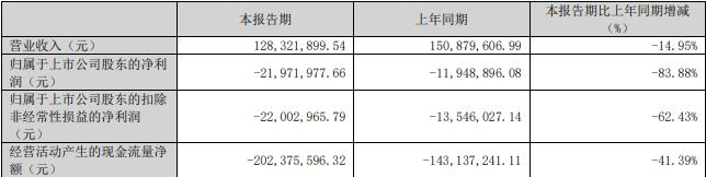 雪峰科技：控股股东筹划涉及公司控制权变更事项