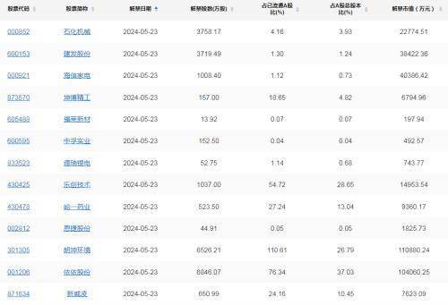 杰瑞股份公布国际专利申请：“柱塞泵、柱塞泵的动力端壳体及其加工工艺”