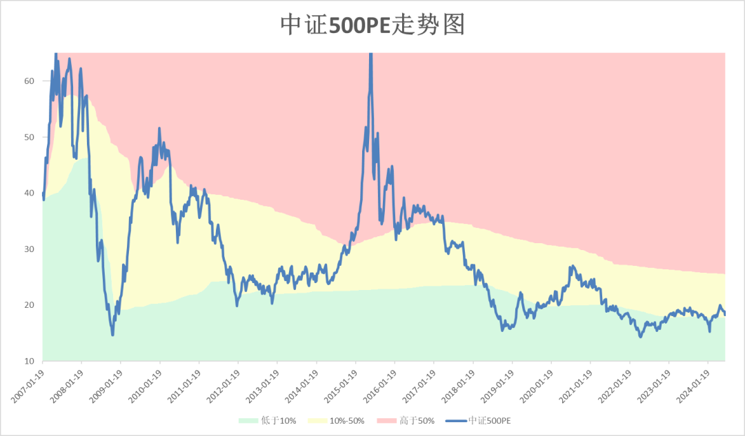 港股通6月28日成交活跃股名单