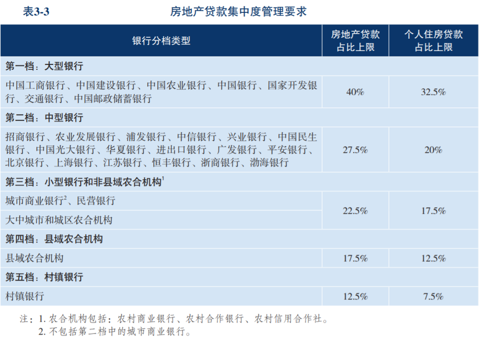 张丽平：以“融合+错位”创新驱动，构建开放稳定金融生态