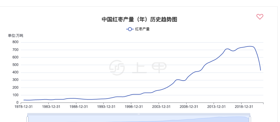 2024年7月1日最新三氯化铝价格行情走势查询