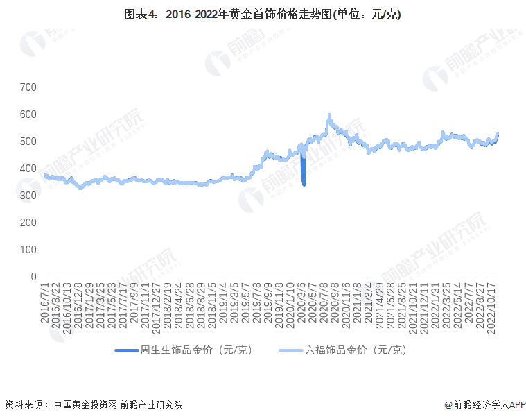 2024年7月1日最新三氯化铝价格行情走势查询