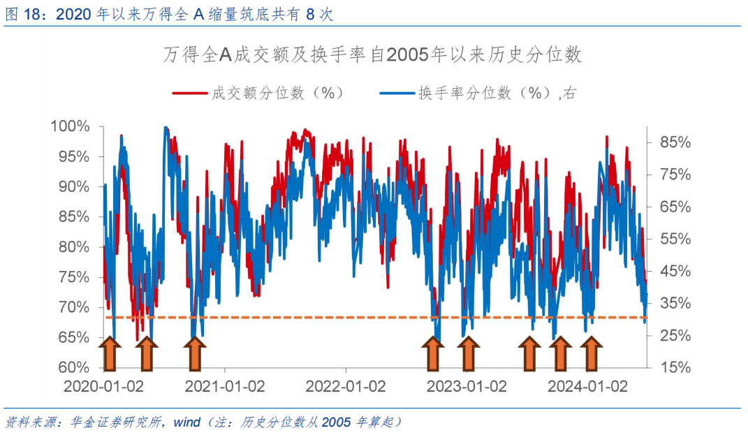 又有两只产品获批 公募REITs持续扩容