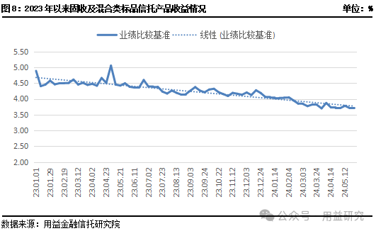 崇德科技最新股东户数环比下降26.32% 筹码趋向集中