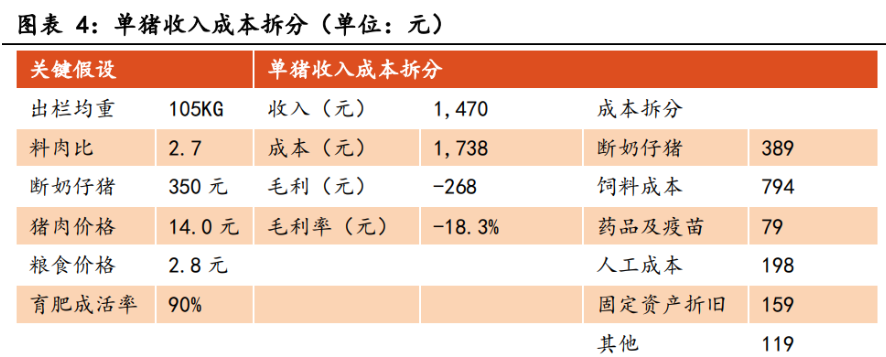 农林牧渔行业7月1日资金流向日报