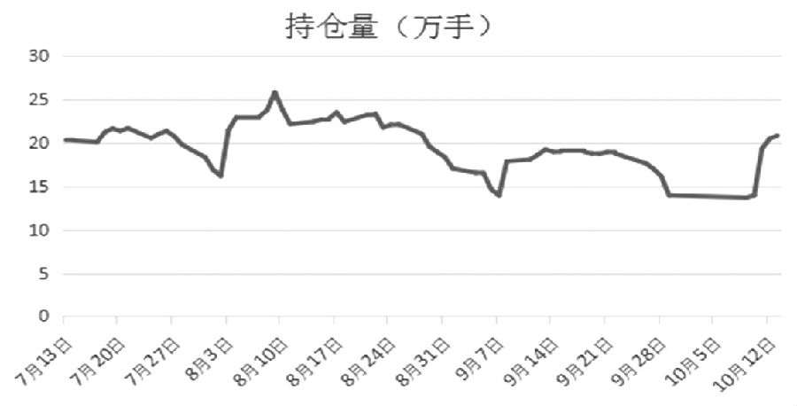 （2024年7月2日）今日沪铜期货和伦铜最新价格行情查询