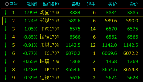 （2024年7月2日）今日PVC期货最新价格行情查询