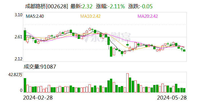 铂科新材：拟在中国香港设立全资子公司和全资孙公司