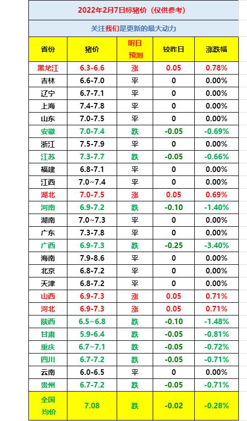 2024年7月2日兰州盘螺报价最新价格多少钱