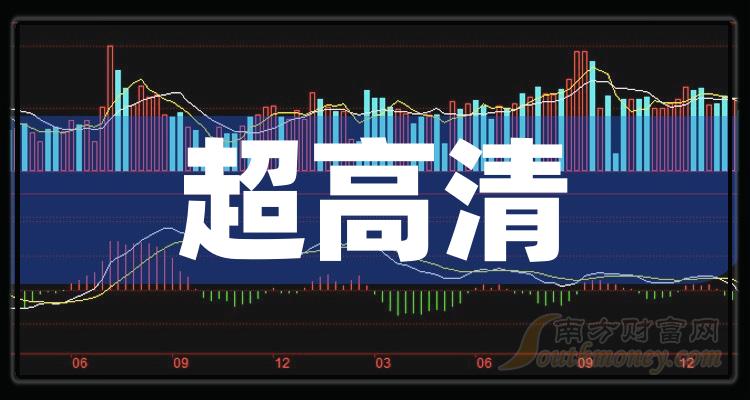 106股每笔成交量增长超50%