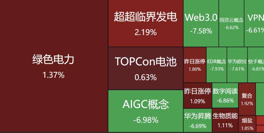 金桥信息7月2日龙虎榜数据