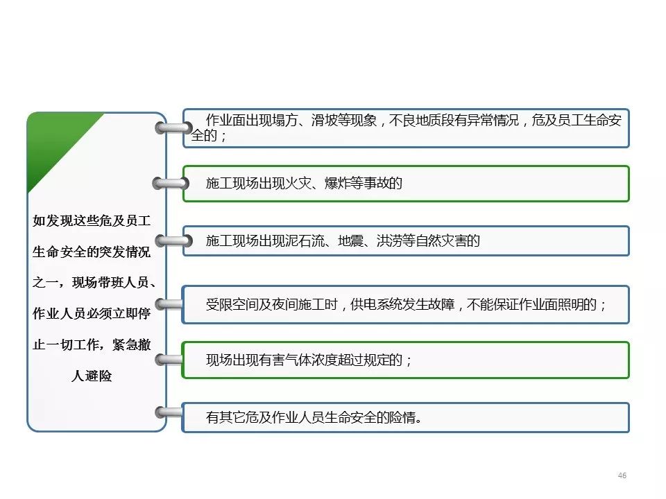 中国石油获得发明专利授权：“应急时长的确定方法、装置及存储介质”