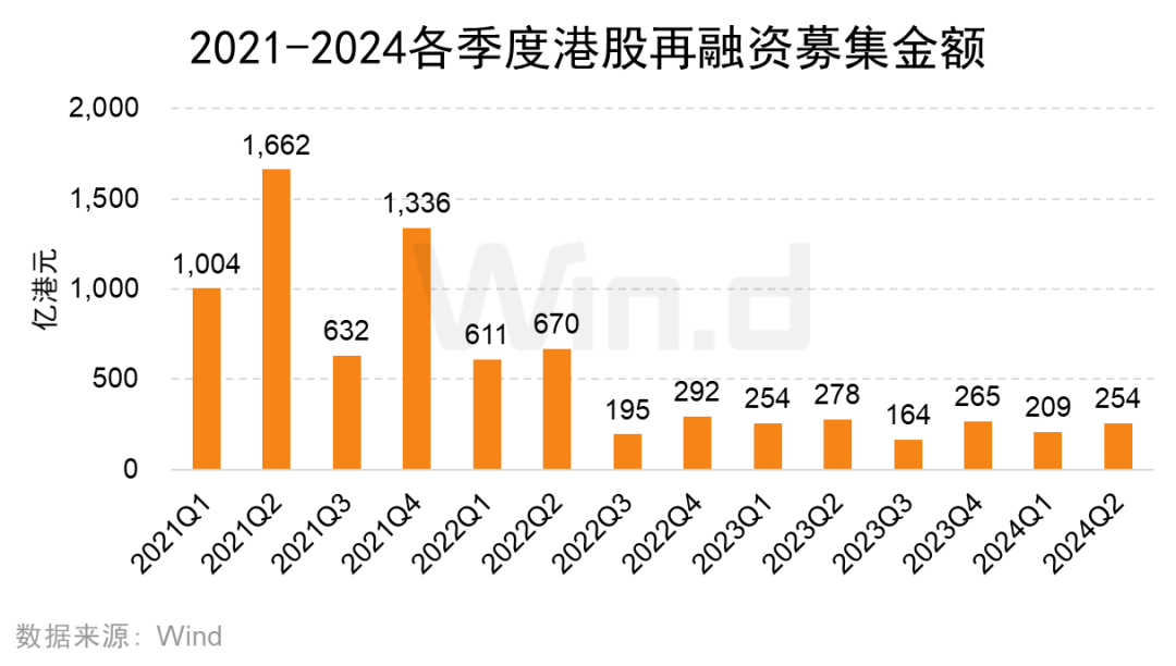 可转债市场频现“自救”事件 三标准寻找投资机会