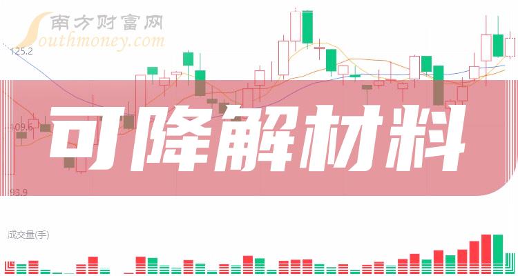 7月4日化机浆企业产量为20.3万吨