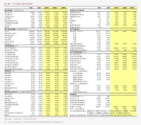 7月4日阔叶浆行业产能利用率为89.14%