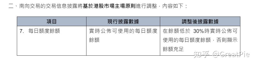 多浦乐：公司严格按照募集资金相关规定使用超募资金，若达到披露要求会及时披露