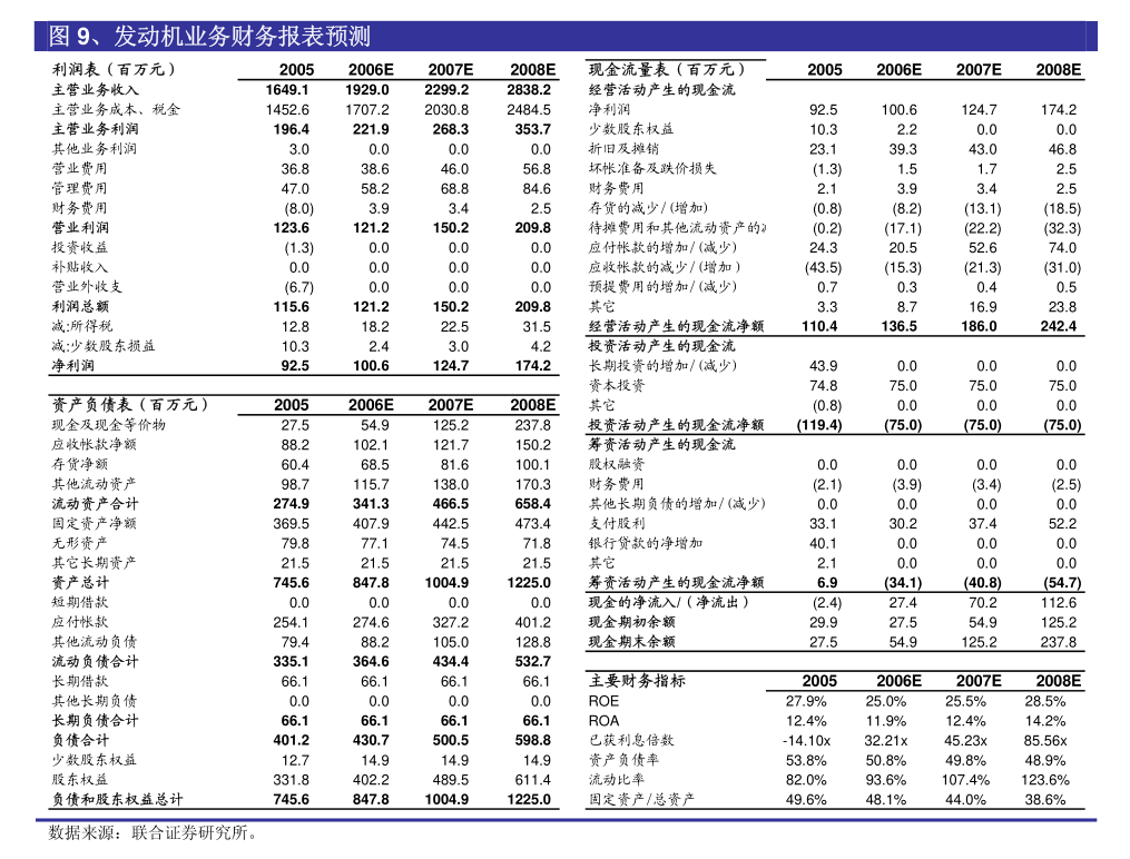 若羽臣将于7月22日召开股东大会