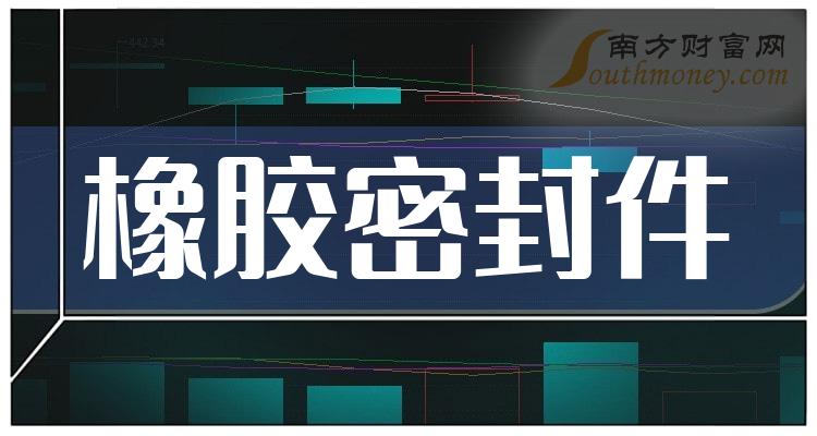 中鼎股份等1亿元成立科技新公司