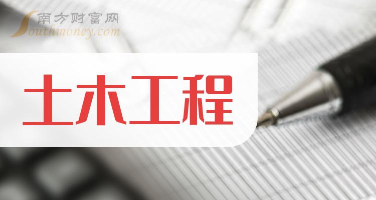 东方园林和上海上电签订长期战略合作协议