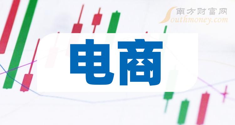 科创板两融余额942.31亿元 较上一交易日环比减少8.52亿元