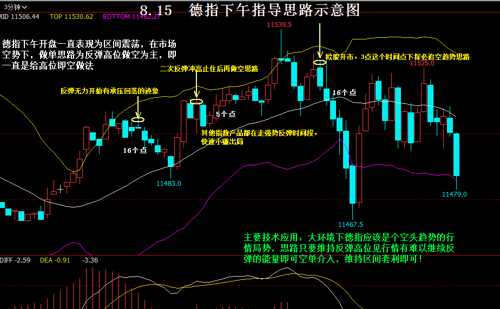 沪锡盘震荡整理 有色板块整体呈现震荡整理态势