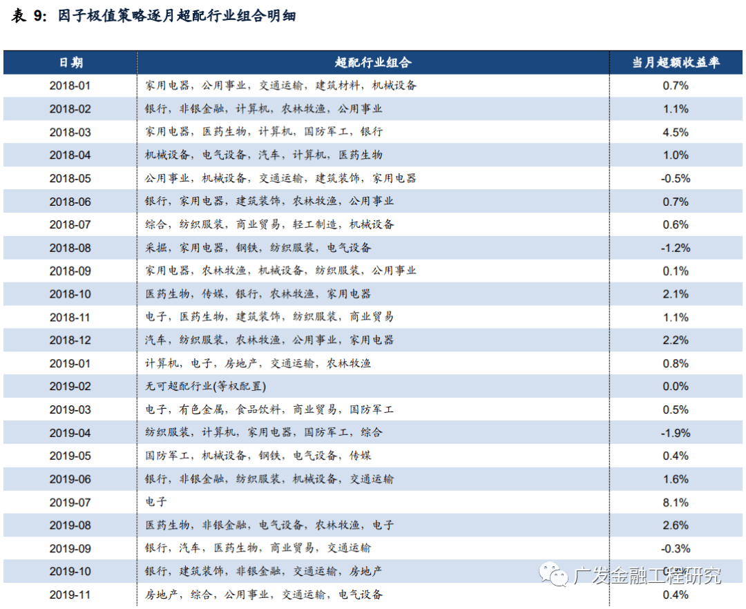 电子行业今日净流出资金33.70亿元，金溢科技等8股净流出资金超亿元