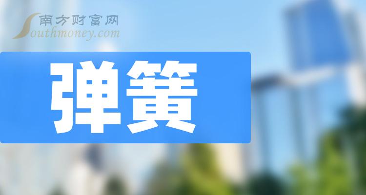 2024年7月5日南昌圆钢价格行情最新价格查询