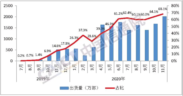 订单充足 华菱线缆中期业绩预增40%至60%