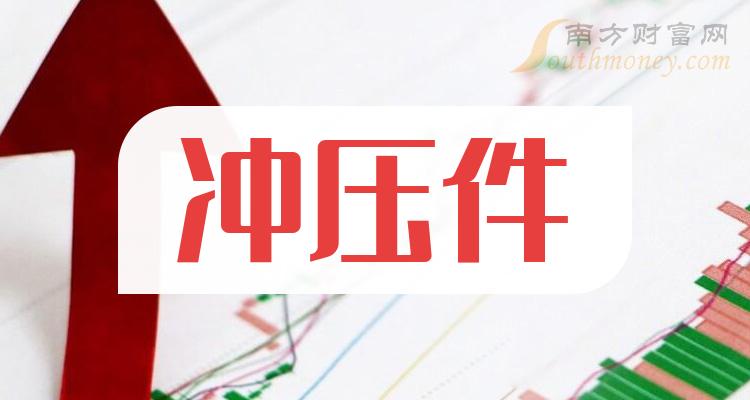 威海广泰：可转债转股价格调整为9.3元/股