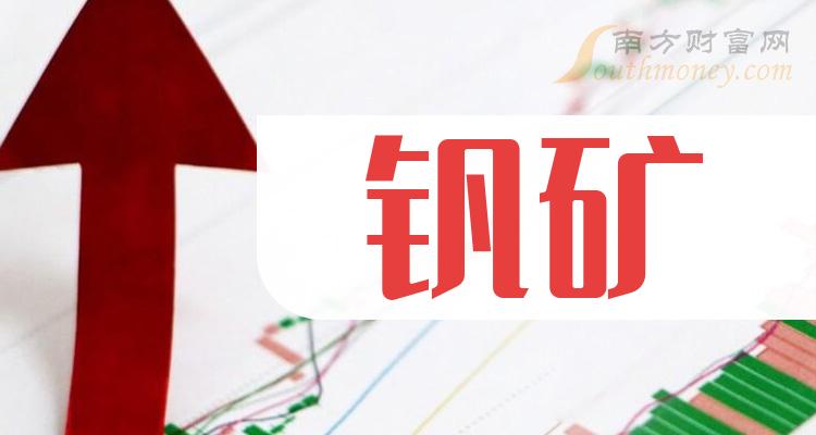 威海广泰：可转债转股价格调整为9.3元/股