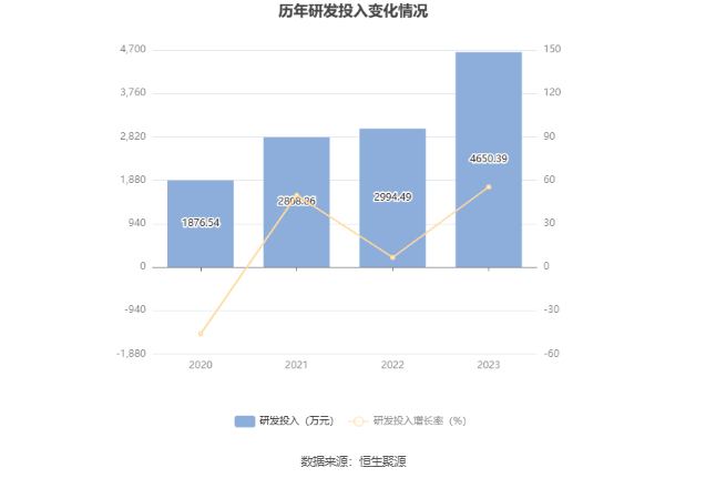 中国银行获得外观设计专利授权：“带菜单搜索图形用户界面的显示屏幕面板”