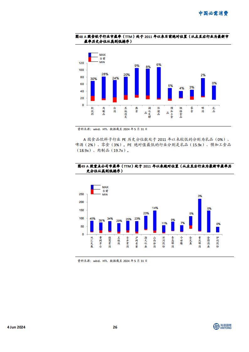 太平洋证券：关注化工行业两条投资主线