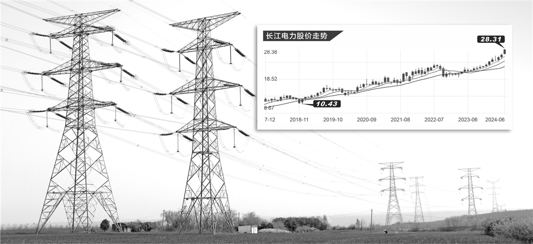 5月意可再生能源满足其电力需求的52.5%