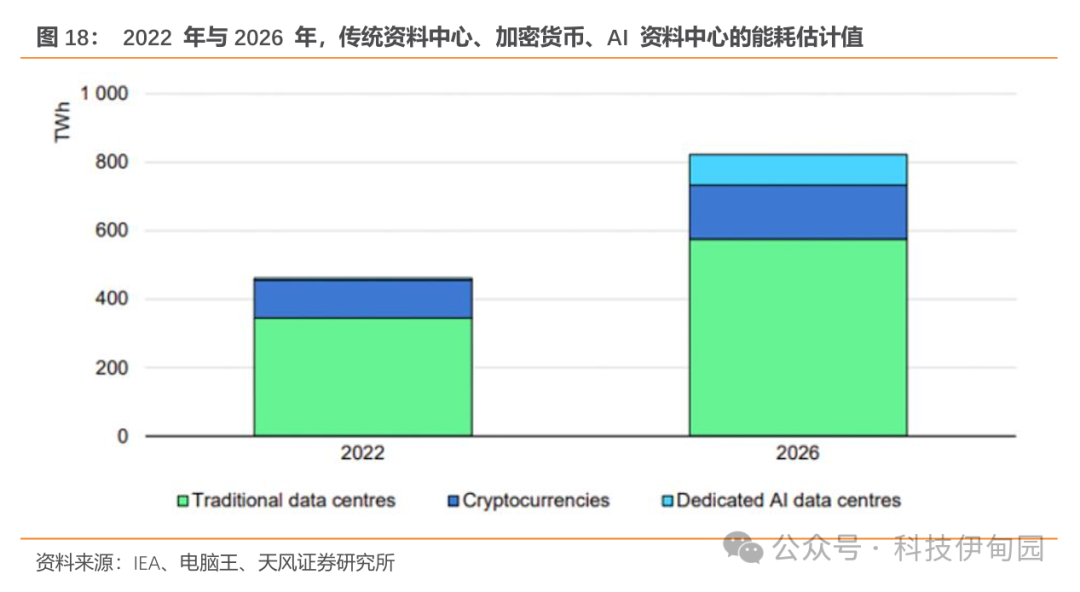 5月意可再生能源满足其电力需求的52.5%