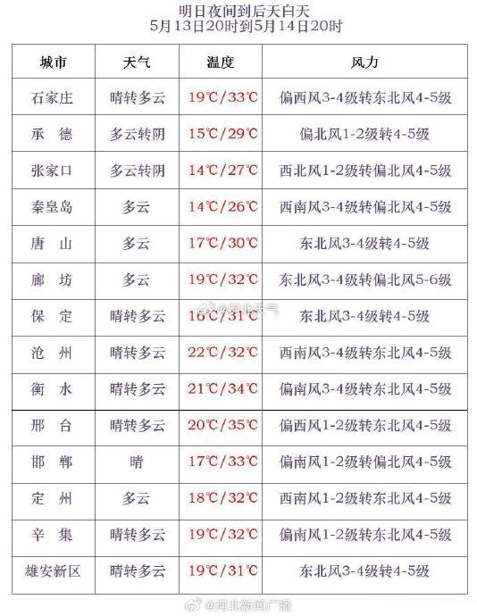 2024年7月6日草酸二乙酯报价最新价格多少钱