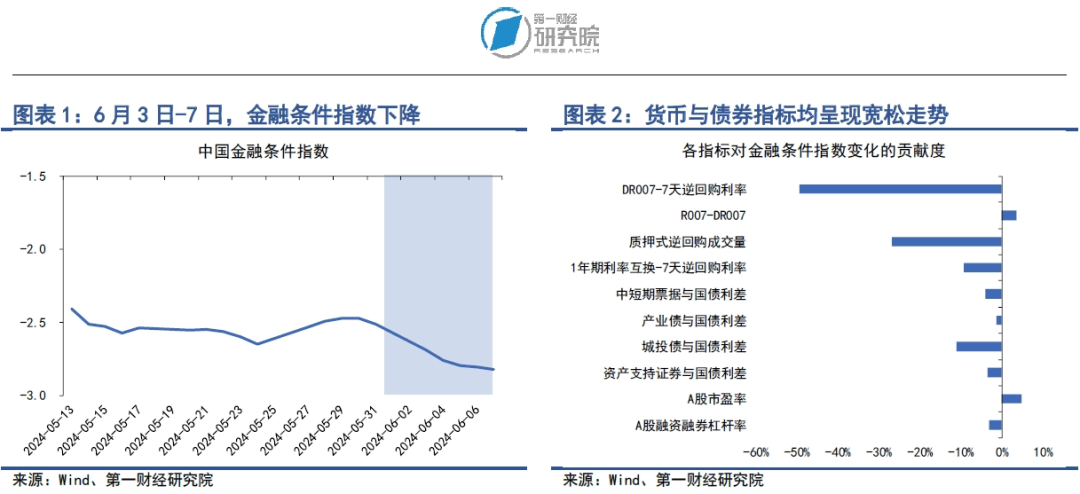 上涨率超90%！7月第一周，A股最稳的“板块”竟是它