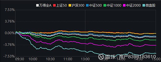 上涨率超90%！7月第一周，A股最稳的“板块”竟是它