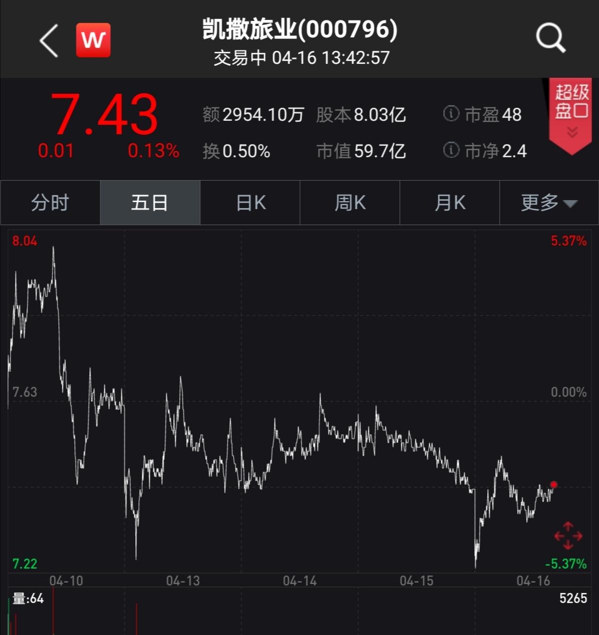 奥特佳去年净利下降近18% 长江产业投资集团成新主