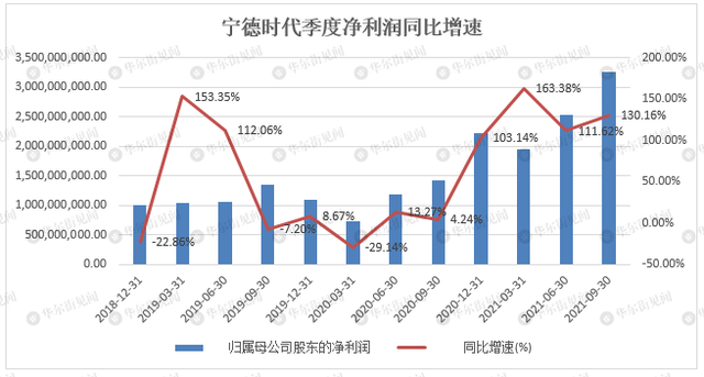 奥特佳去年净利下降近18% 长江产业投资集团成新主