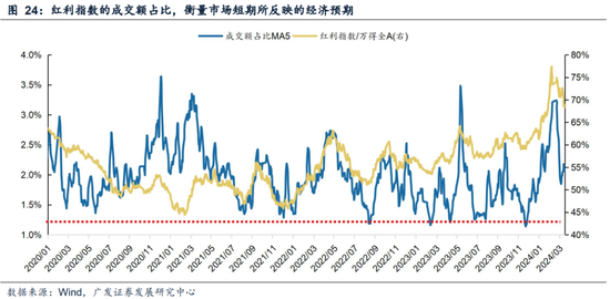 央行将持续借入并卖出国债；理财公司被罚2900万元；中国东方拟转让大业信托41.67%股权丨大资管一周情报