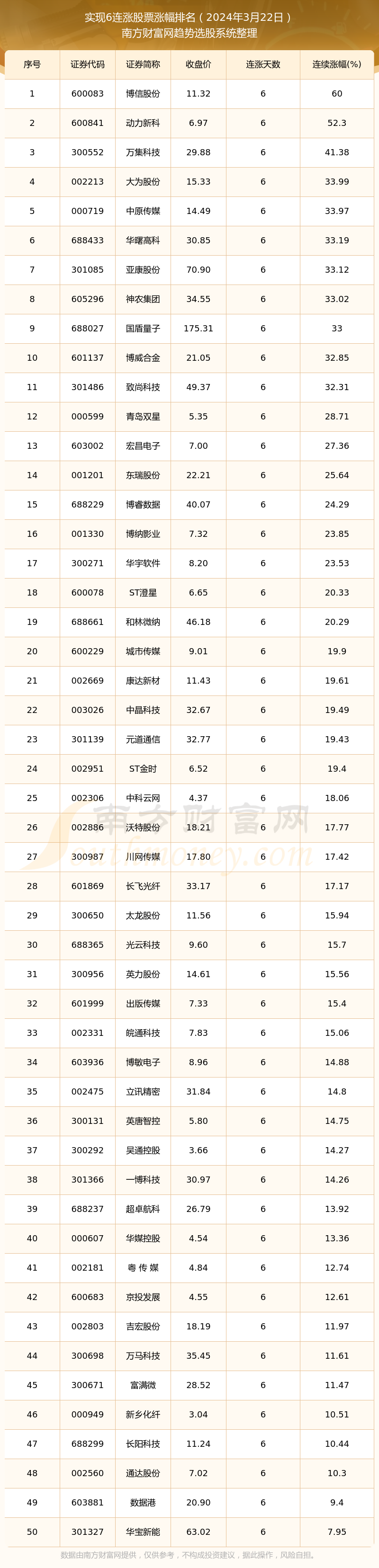 2024年7月8日厦门低合金开平板价格行情今日报价查询