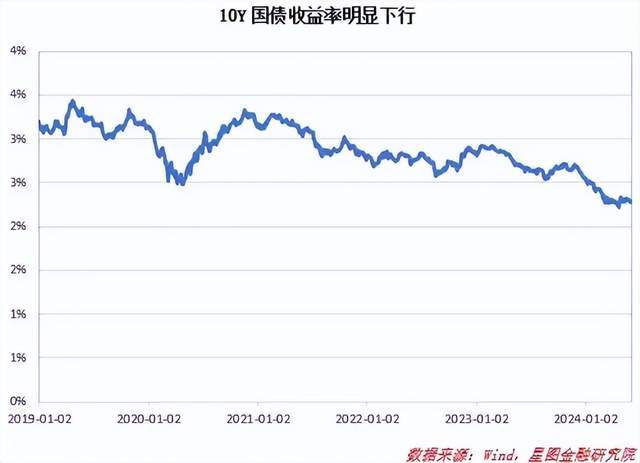 银行行业今日净流出资金10.02亿元，招商银行等7股净流出资金超5000万元