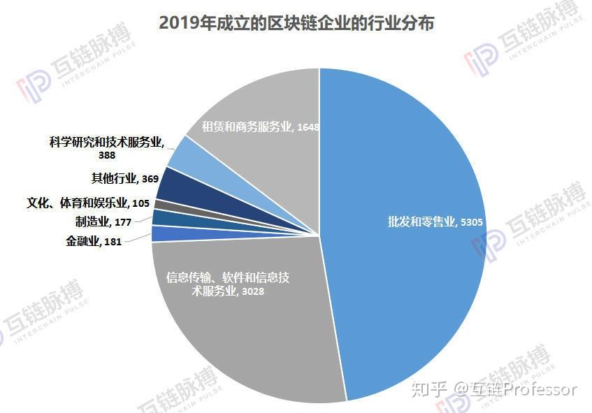 天津保险业为3296家链上企业提供风险保障7692亿元