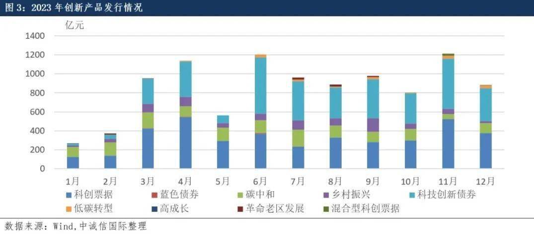 中诚信国际：盈峰环境控股股东股权质押比例高 公司面临一定资本支出压力