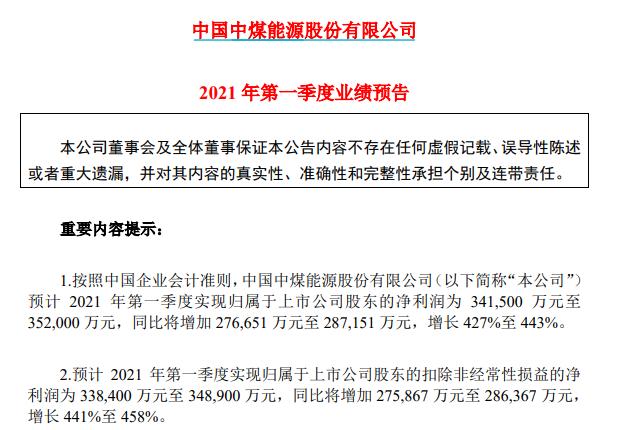 亚翔集成：上半年净利同比预增207.12%至232.71%