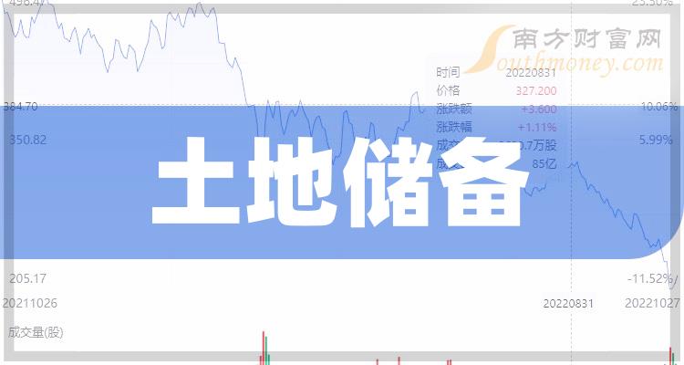 中材科技：上半年净利同比预降63.39%―72.73%