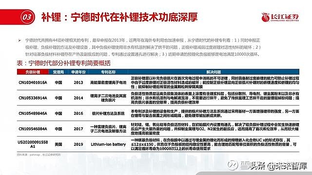 宁德时代获得实用新型专利授权：“分装设备”