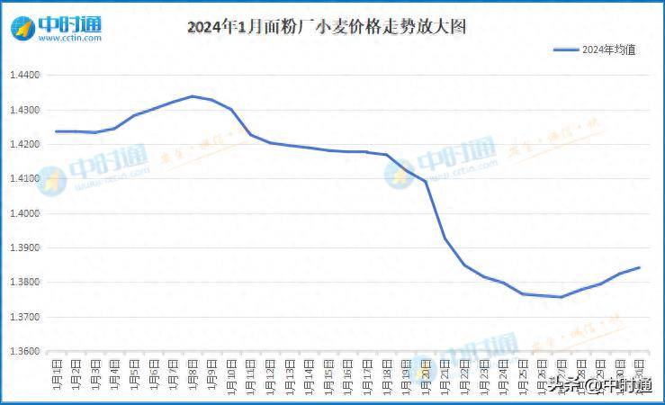 （2024年7月9日）今日PVC期货最新价格行情查询