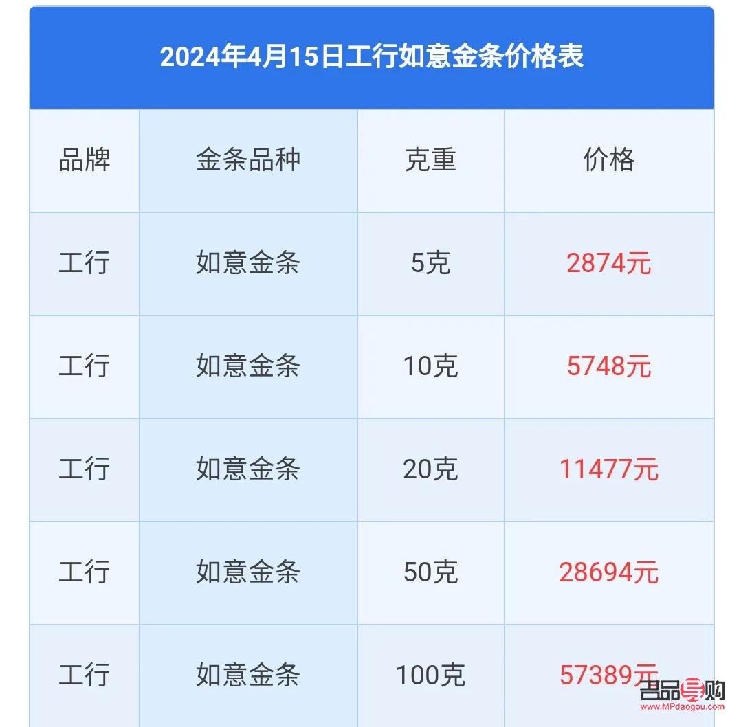 2024年7月9日乙二醇苯醚价格行情今日报价查询