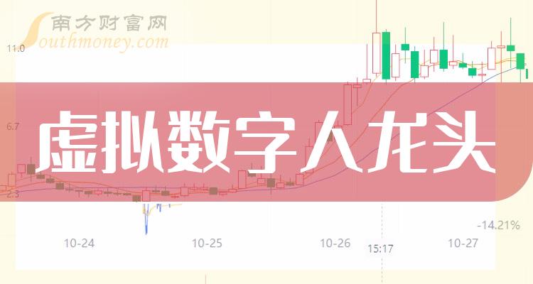 截至2024年5月30日马财政收入9.65亿美元